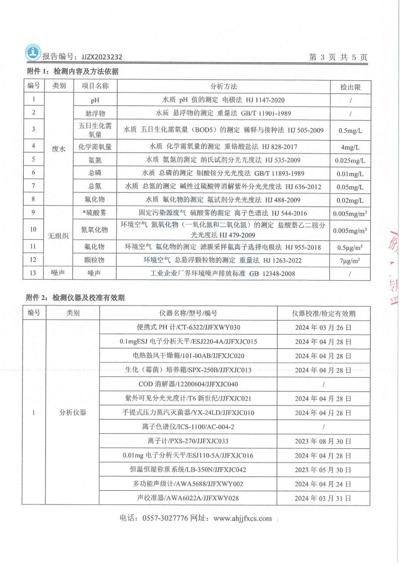 JJZX2023232安徽篤舜智能裝備有限公司上半年廢氣、廢水、第二季度噪聲_04