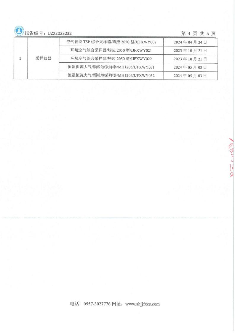 JJZX2023232安徽篤舜智能裝備有限公司上半年廢氣、廢水、第二季度噪聲_05