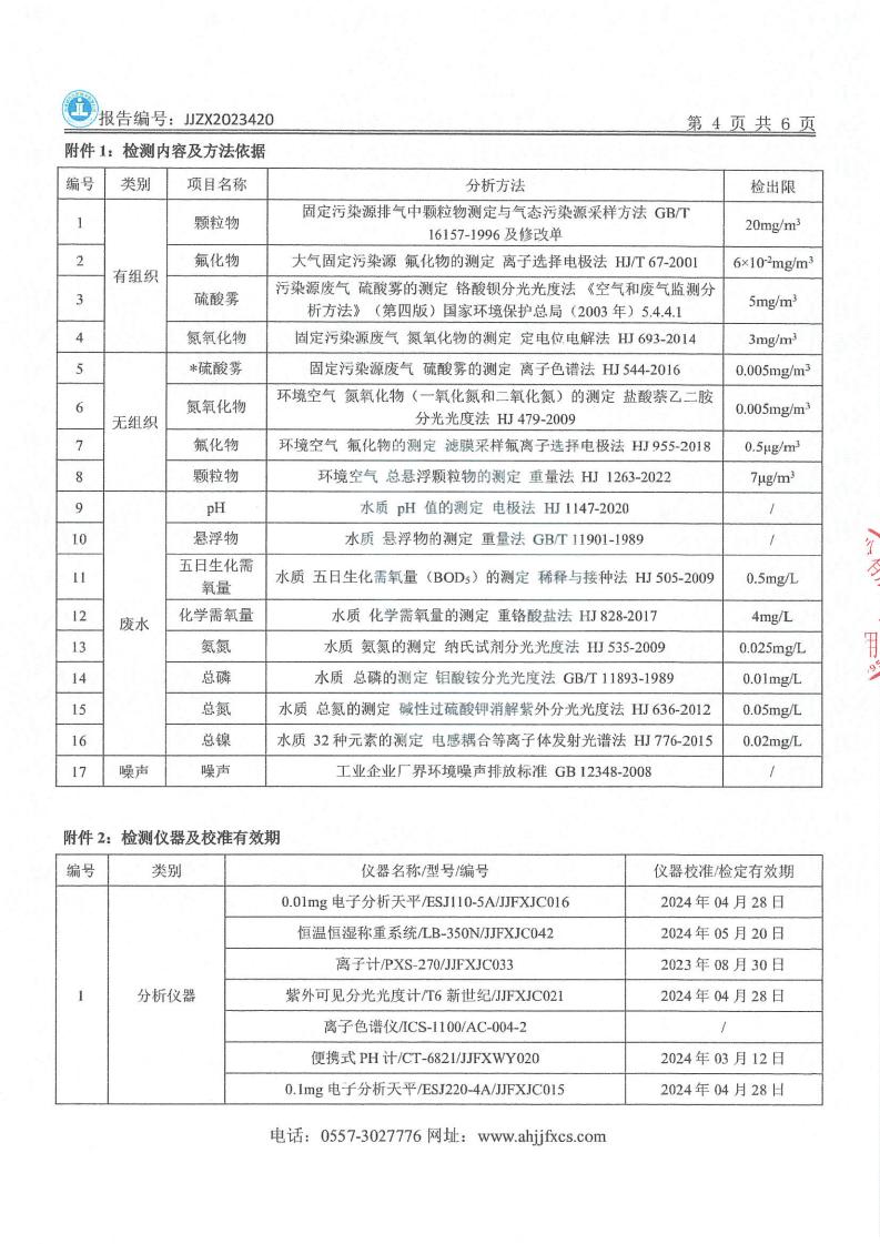 JJZX2023420安徽篤舜智能裝備有限公司年度廢氣、下半年廢水、第三季度噪聲_05