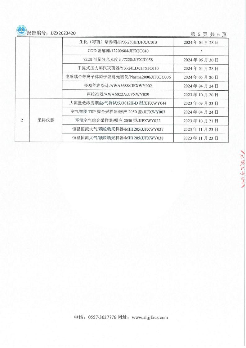 JJZX2023420安徽篤舜智能裝備有限公司年度廢氣、下半年廢水、第三季度噪聲_06