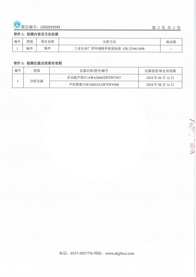 JJZX2023593安徽篤舜智能裝備有限公司第四季度噪聲_03